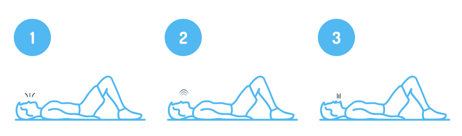 Controlled Breathing Controlled Breathing