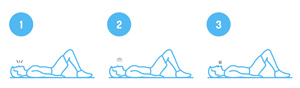 Controlled Breathing Controlled Breathing