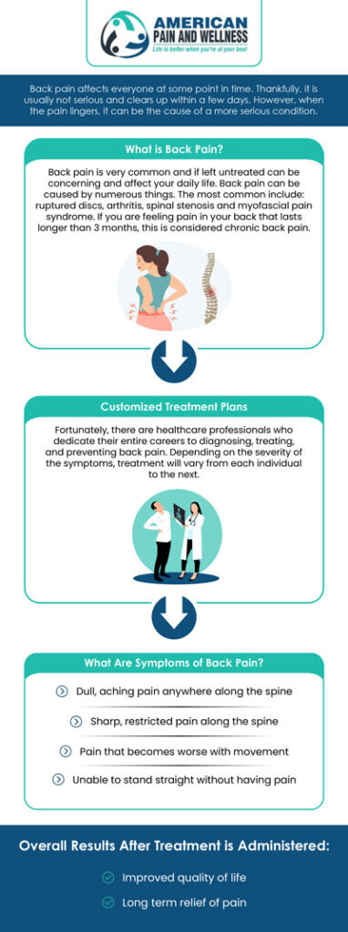 Joint pain injections near you offer a convenient, effective way to manage pain and inflammation in affected areas like knees, shoulders, or hips. These injections can provide quick relief and improve joint function, making daily activities more comfortable without the need for surgery. If you have joint pain, trust the professionals at American Pain and Wellness to provide you with relief. We have convenient locations to serve you in Allen and Plano, TX. For more information, contact us or request an appointment online.