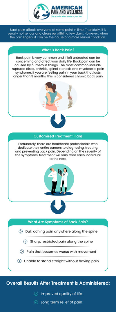 Sick of constant pain in your knee, hip & shoulder? Try our joint injections here at American Pain and Wellness for anti-inflammatory and long-term pain relief solution in Allen, TX. For more information, contact us or schedule an appointment online. We are conveniently located at 1101 Raintree Circle #240 Allen, Texas 75013. Sick of constant pain in your knee, hip & shoulder? Try our joint injections here at American Pain and Wellness for anti-inflammatory and long-term pain relief solution in Allen, TX. For more information, contact us or schedule an appointment online. We are conveniently located at 1101 Raintree Circle #240 Allen, Texas 75013.