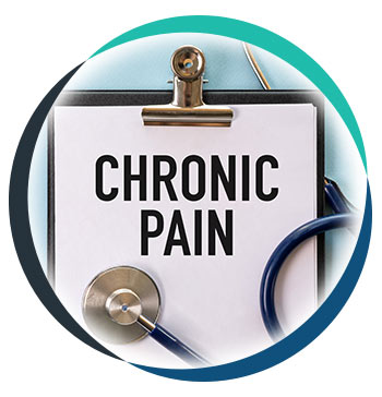Chronic Pain Near Me in Plano, TX and Allen, TX