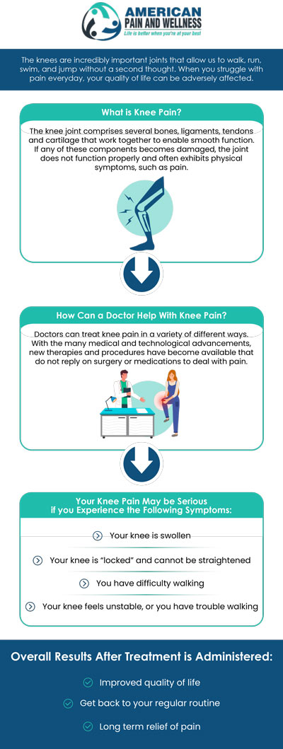 American Pain & Wellness has experienced doctors that provide high quality treatment for those suffering with knee joint pain in Allen, TX. For more information, contact us or schedule an appointment online. We are conveniently located at 1101 Raintree Circle #240 Allen, Texas 75013.