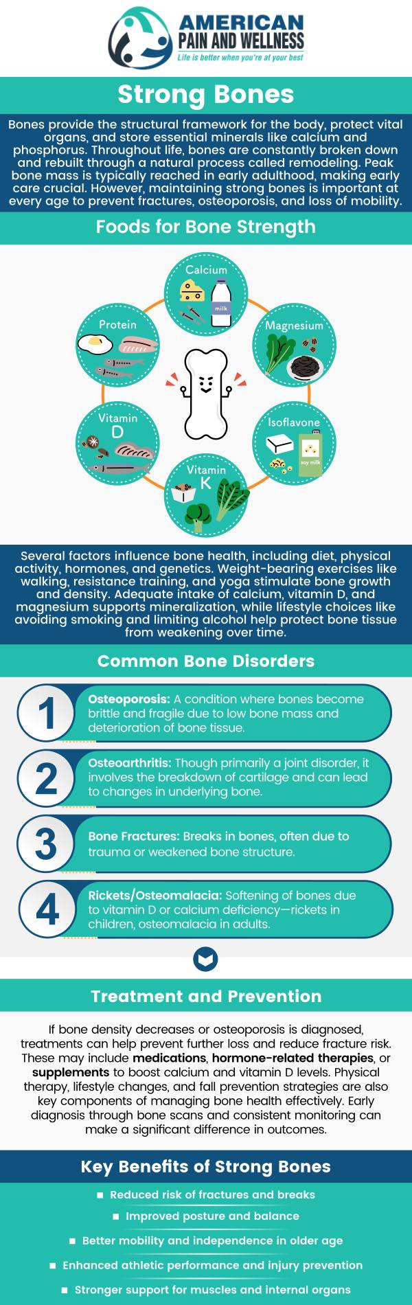 Bone pain is characterized by intense soreness, hurting, or discomfort in one or more bones. Dr. Steven L. Remer, MD., at American Pain and Wellness, offers a wide range of effective treatments for individuals suffering from bone pain. For more information, contact us or schedule an appointment online. We are conveniently located at 1101 Raintree Circle #240 Allen, Texas 75013.