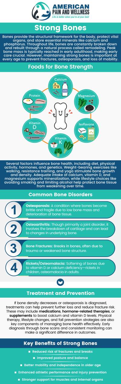 Bone pain is characterized by intense soreness, hurting, or discomfort in one or more bones. Dr. Steven L. Remer, MD., at American Pain and Wellness, offers a wide range of effective treatments for individuals suffering from bone pain. For more information, contact us or schedule an appointment online. We are conveniently located at 1101 Raintree Circle #240 Allen, Texas 75013.