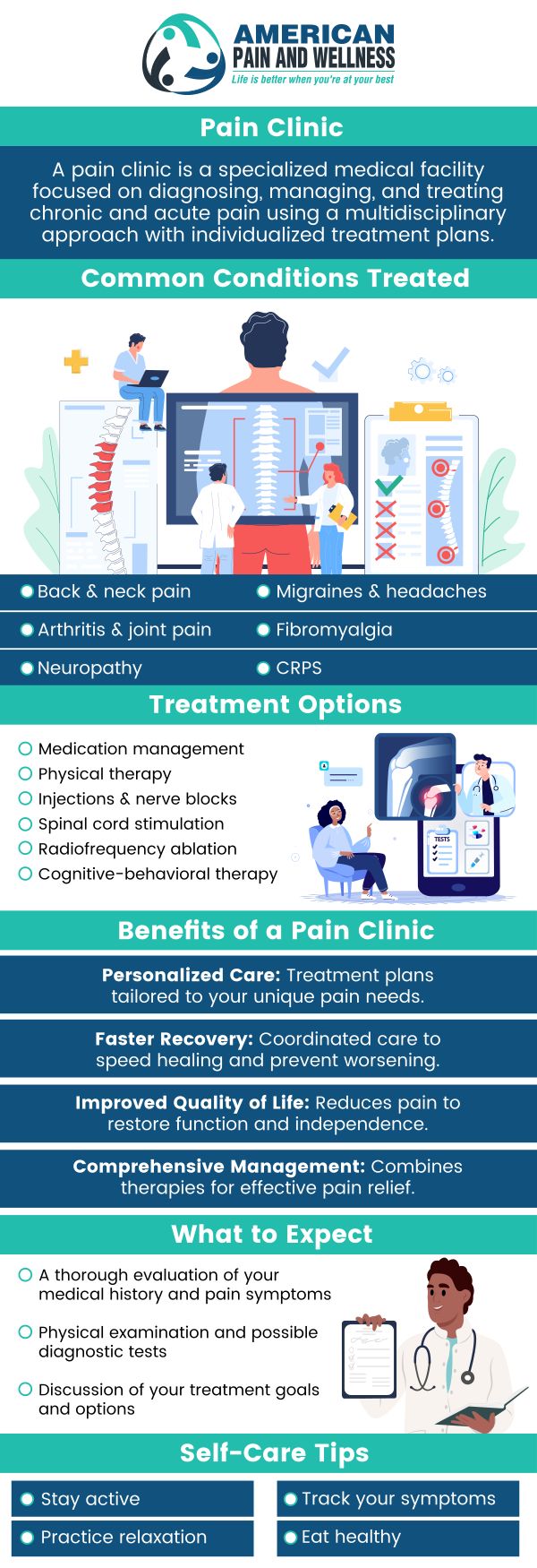If you experience chronic pain, a pain clinic can be a great option for you. With properly qualified specialists, pain clinics provide a thorough approach to pain management. These clinics might provide a variety of therapies, such as medication, physical therapy, and minimally invasive surgeries. The medical professionals at American Pain and Wellness can provide you with a range of personalized treatment options. For more information, contact us or schedule an appointment online. We have convenient locations in Allen TX and Plano TX. If you experience chronic pain, a pain clinic can be a great option for you. With properly qualified specialists, pain clinics provide a thorough approach to pain management. These clinics might provide a variety of therapies, such as medication, physical therapy, and minimally invasive surgeries. The medical professionals at American Pain and Wellness can provide you with a range of personalized treatment options. For more information, contact us or schedule an appointment online. We have convenient locations in Allen TX and Plano TX.