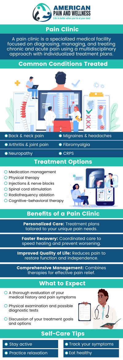 If you experience chronic pain, a pain clinic can be a great option for you. With properly qualified specialists, pain clinics provide a thorough approach to pain management. These clinics might provide a variety of therapies, such as medication, physical therapy, and minimally invasive surgeries. The medical professionals at American Pain and Wellness can provide you with a range of personalized treatment options. For more information, contact us or schedule an appointment online. We have convenient locations in Allen TX and Plano TX. If you experience chronic pain, a pain clinic can be a great option for you. With properly qualified specialists, pain clinics provide a thorough approach to pain management. These clinics might provide a variety of therapies, such as medication, physical therapy, and minimally invasive surgeries. The medical professionals at American Pain and Wellness can provide you with a range of personalized treatment options. For more information, contact us or schedule an appointment online. We have convenient locations in Allen TX and Plano TX.