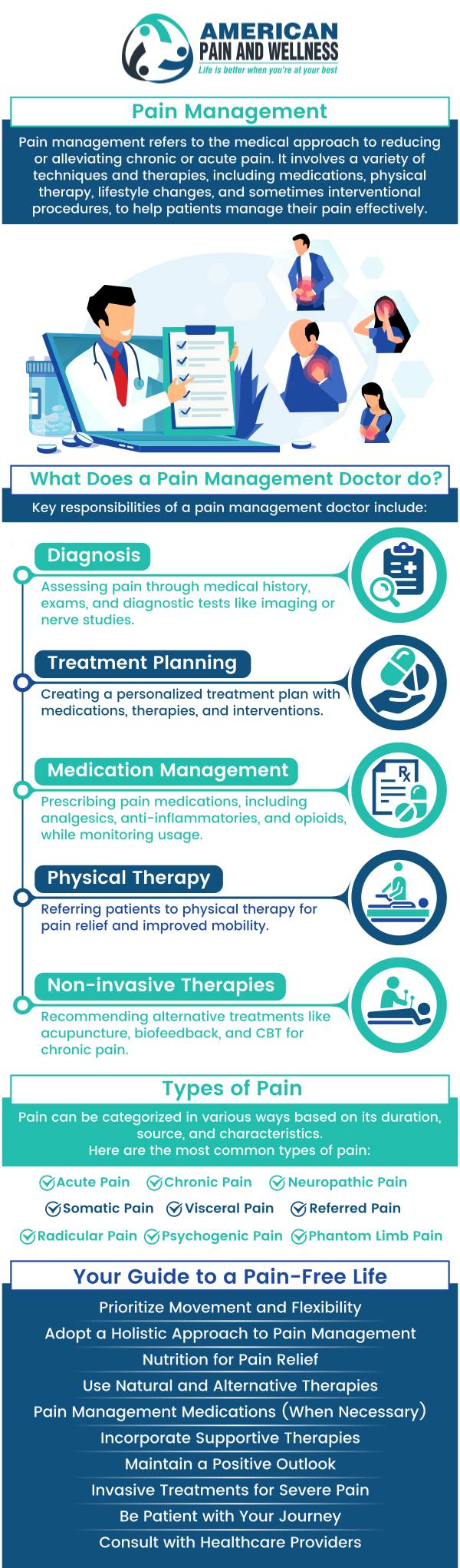 Doctors at American Pain and Wellness are dedicated to helping you with your pain in Allen, TX and Plano, TX. We specialize in back pain, neck pain, shoulder pain, joint pain and much more! For more information, please call us. Doctors at American Pain and Wellness are dedicated to helping you with your pain in Allen, TX and Plano, TX. We specialize in back pain, neck pain, shoulder pain, joint pain and much more! For more information, please call us.