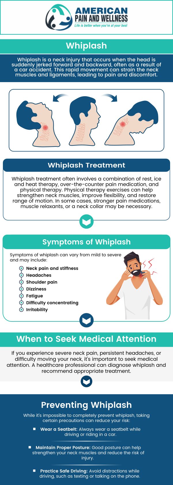 A person with whiplash can make a quick recovery with the right professional care. We offer this care here at American Pain and Wellness, your local whiplash treatment clinic! Even if your recovery will take a while, we’ll be here for you and able to help. We have two convenient locations to serve you in Allen TX and Plano TX. For more information, please call us or request an appointment online. A person with whiplash can make a quick recovery with the right professional care. We offer this care here at American Pain and Wellness, your local whiplash treatment clinic! Even if your recovery will take a while, we’ll be here for you and able to help. We have two convenient locations to serve you in Allen TX and Plano TX. For more information, please call us or request an appointment online.